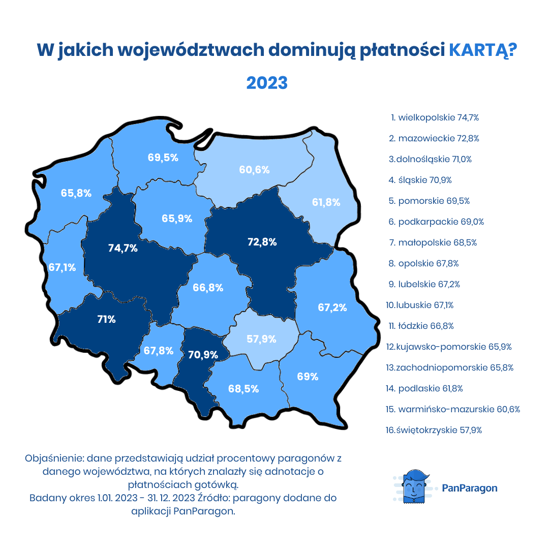 W jakich województwach dominują płatności kartą 2023 rok - mapa 